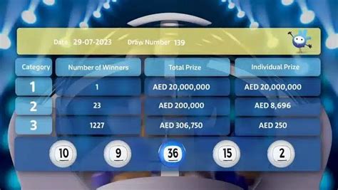 mahzooz winning numbers list